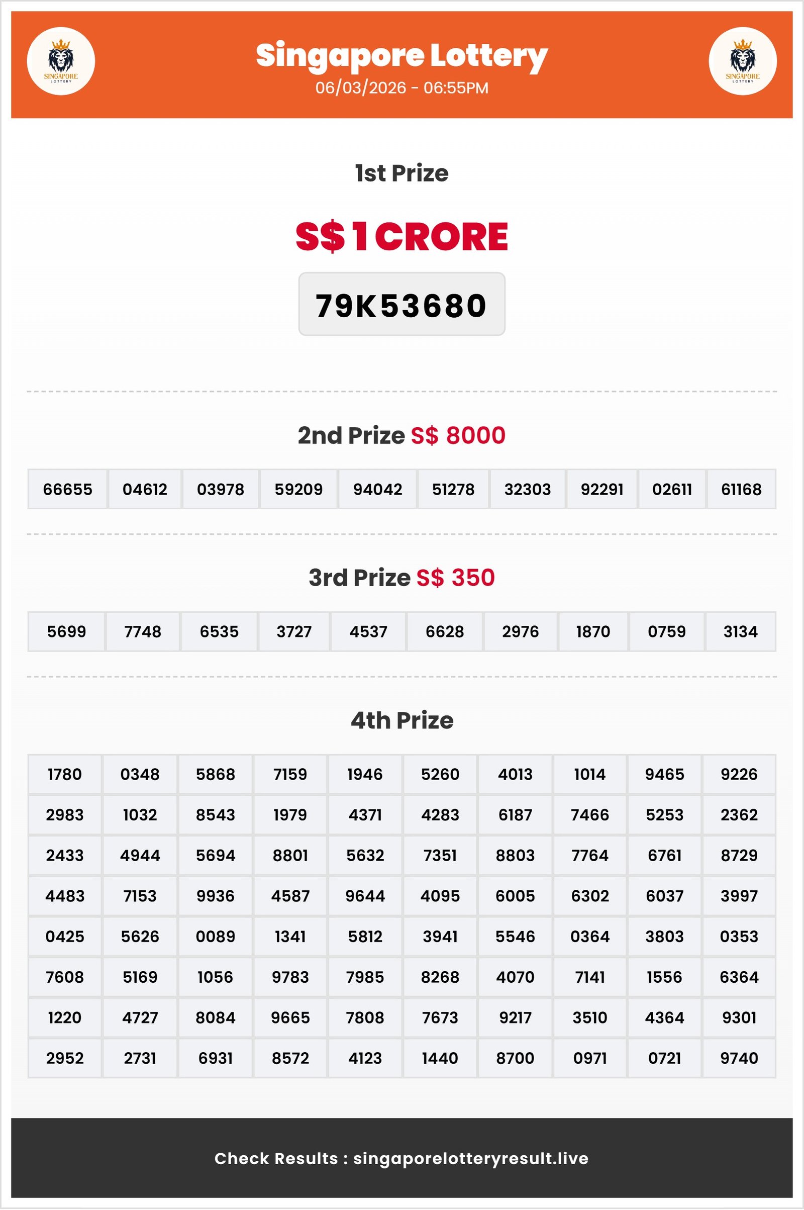 Thumbnail for   06/03/2026 Result | 06:55 PM